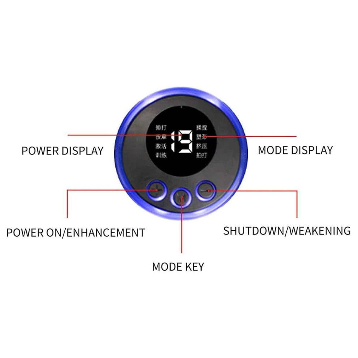 Buttons: power and strength up, mode key, strength down and off, with mode and battery display